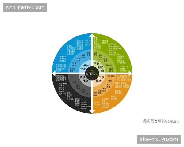 合规培训平台SaaS化 降低中小企业学习成本